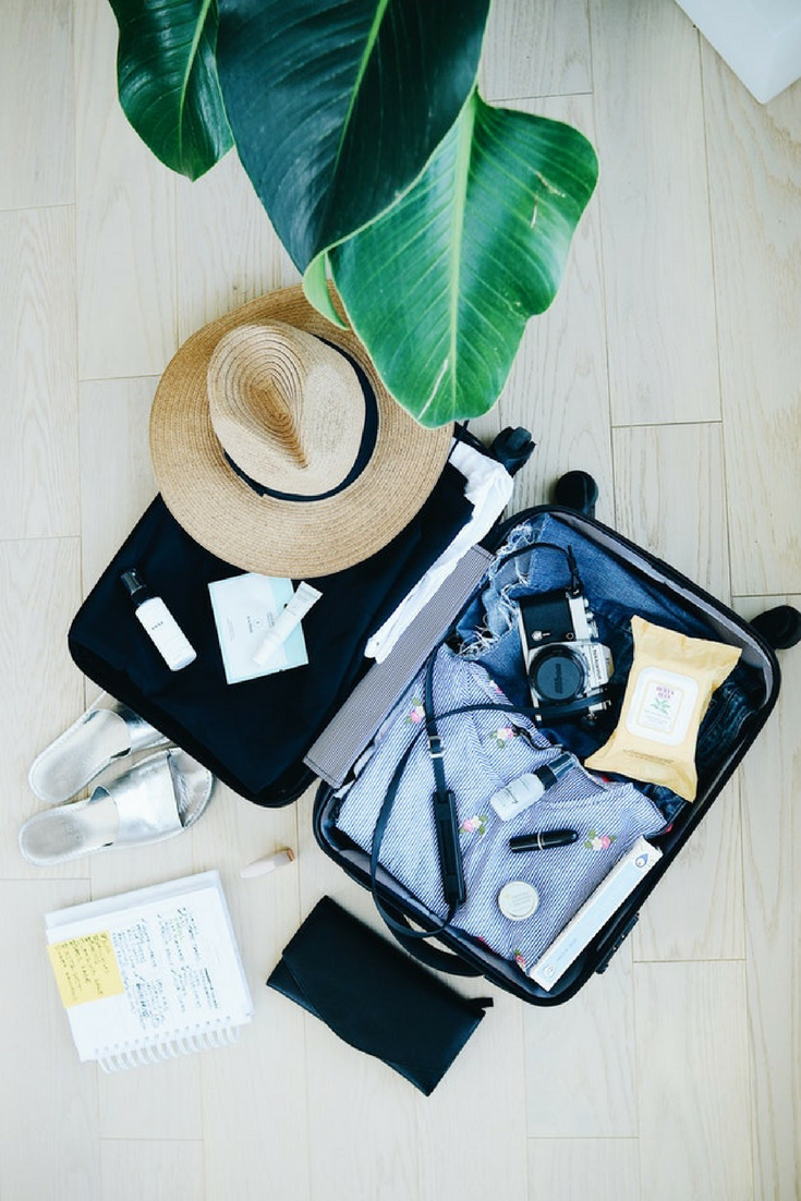 How to Pack for a Two Week Trip Mint Notion