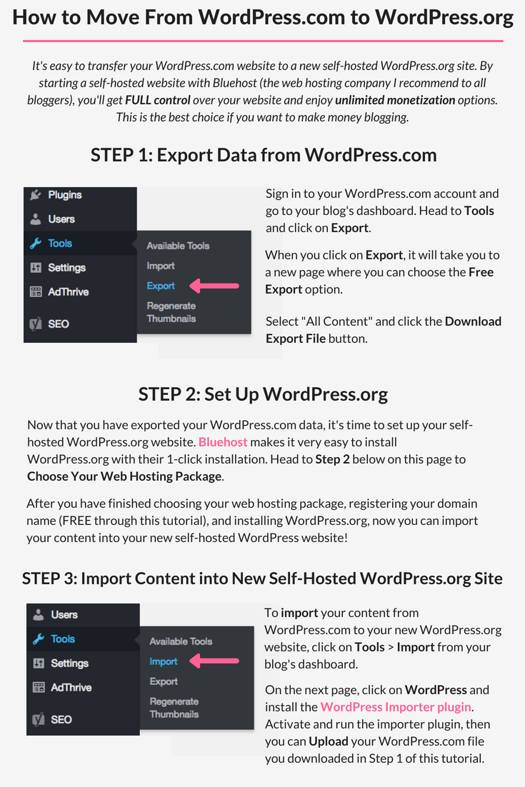 how to move from wordpress.com to wordpress.org