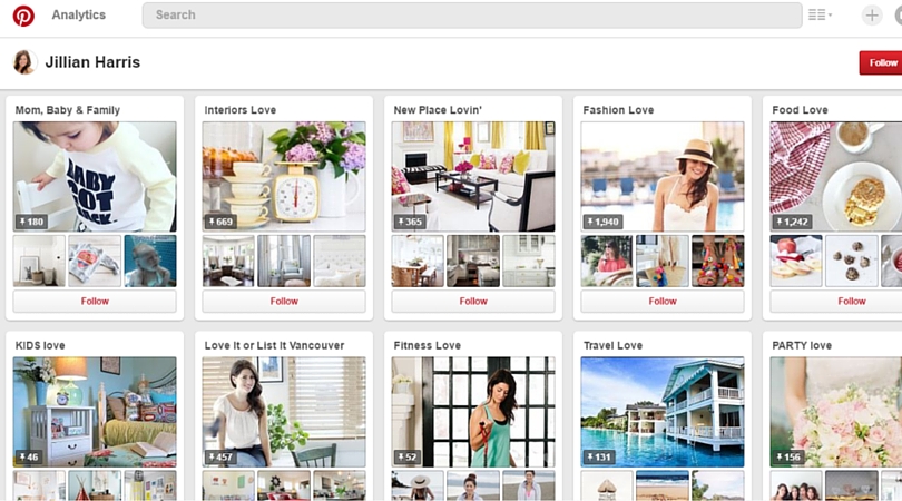 How I Increased My Pinterest Audience Over 1,200% In Just 3 Months