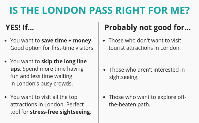 Czy London Pass prawo dla mnie