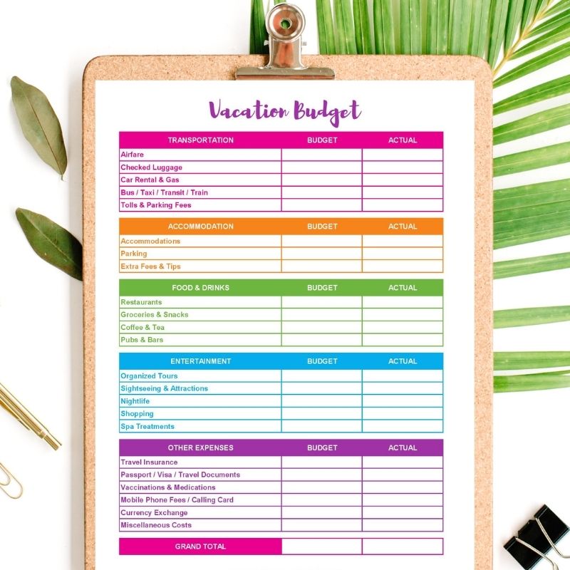 vacation budget printable