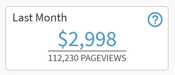 how to make money on pinterest