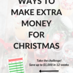 20 ways to make extra money for Christmas