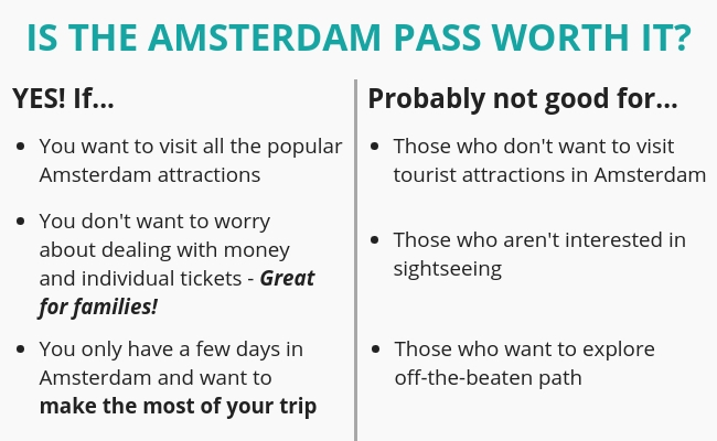 Is the Amsterdam Pass worth it?