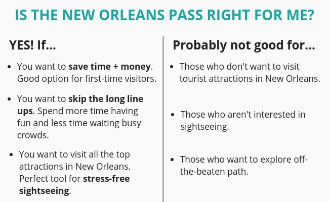 Is the New Orleans Pass worth it