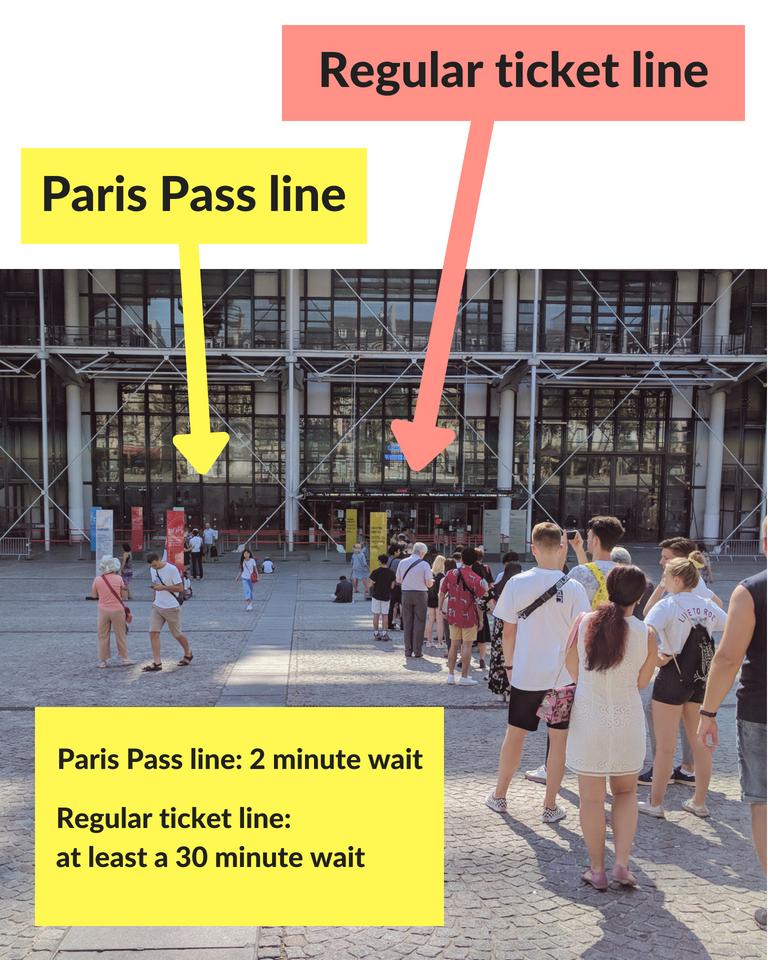 Paris Pass Review 2019: Is It Worth It?