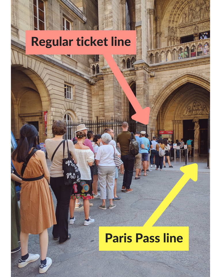 Paris Pass Review 2019: Is It Worth It?