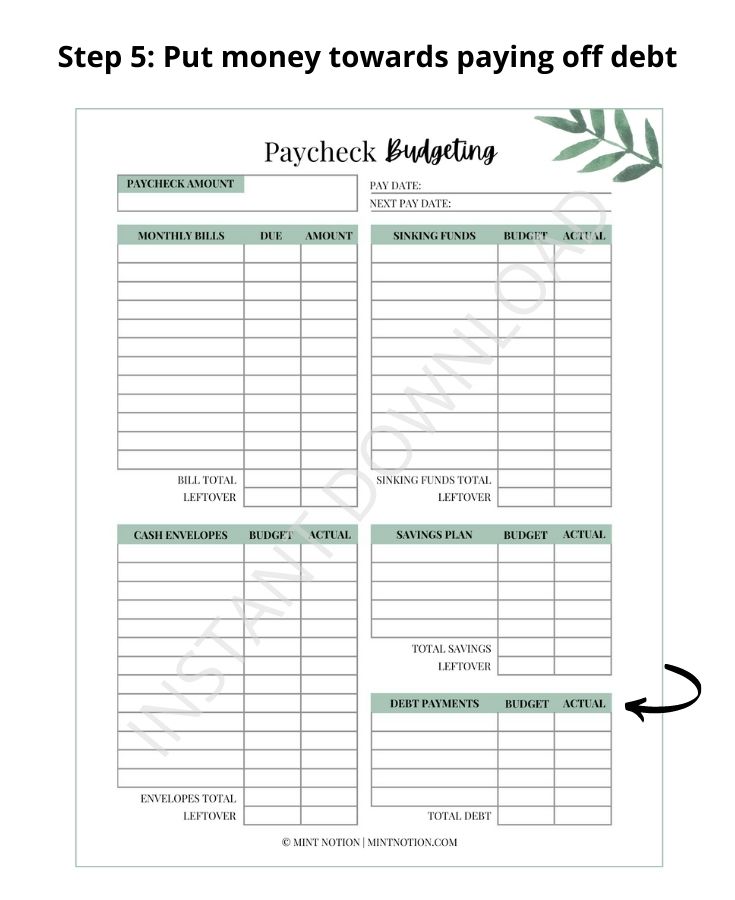 How To Stop Living Paycheck To Paycheck Mint Notion