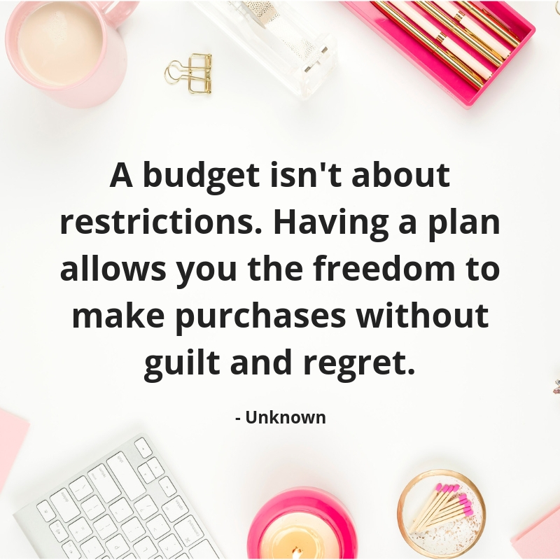 How To Create A Budget For Beginners