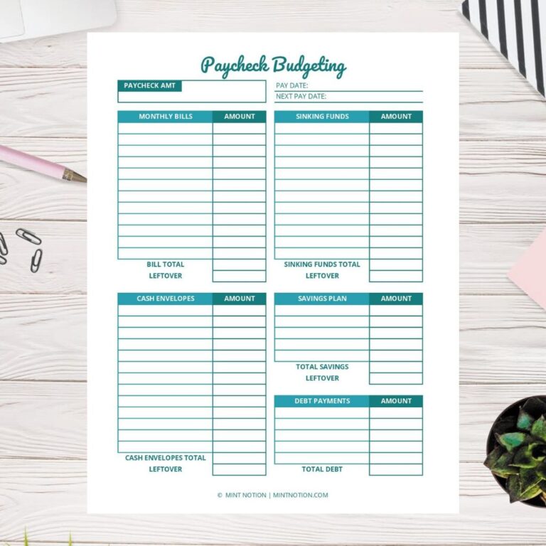 paycheck budgeting printable Mint Notion