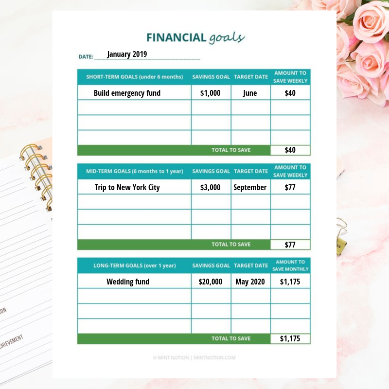 financial-goals-worksheet-mint-notion