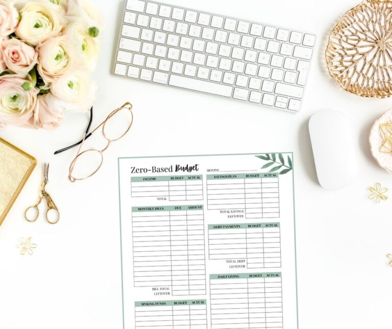 what is zero-based budgeting