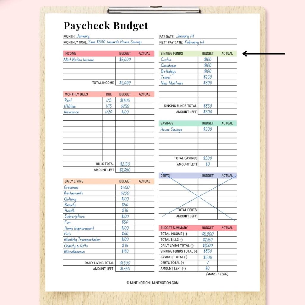 zero based budget printable