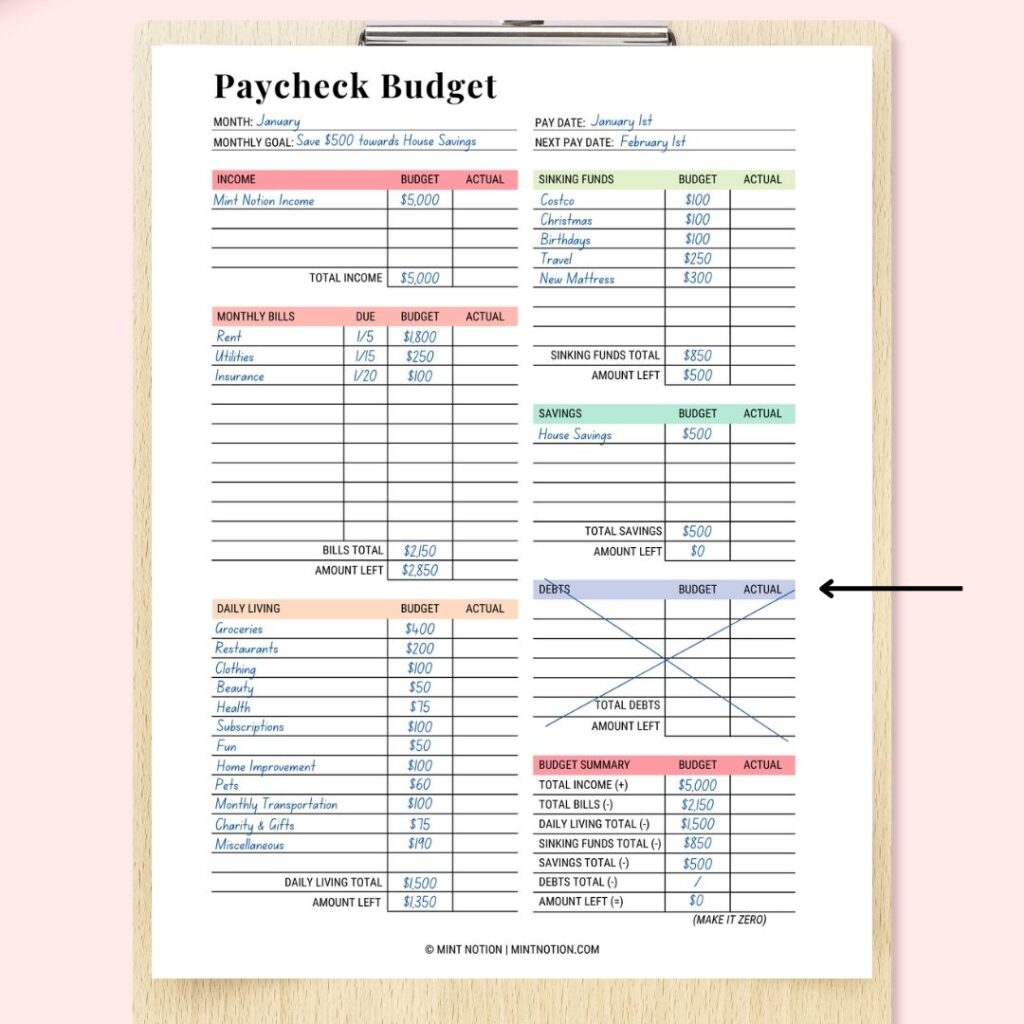 zero based budget printable