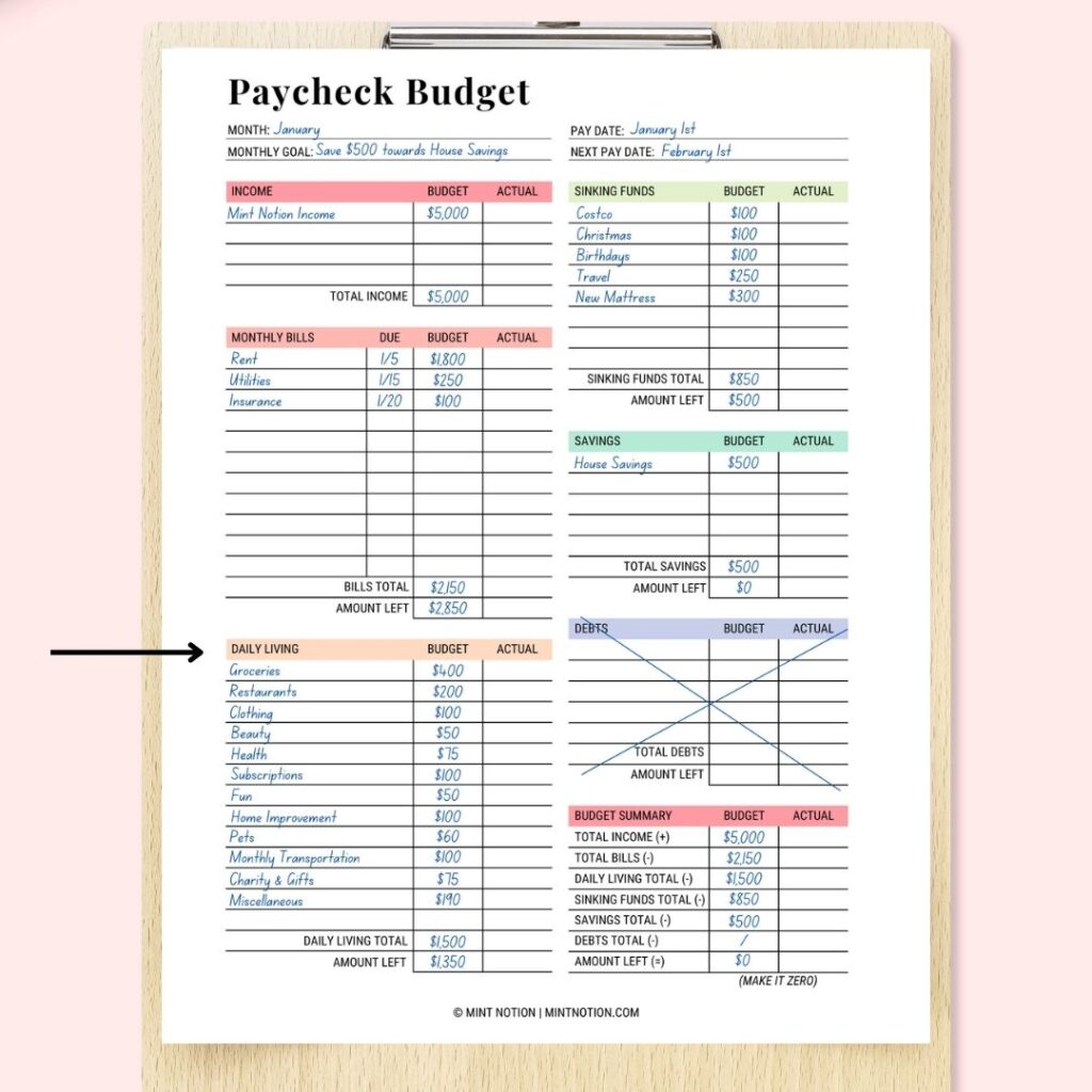 zero based budget printable