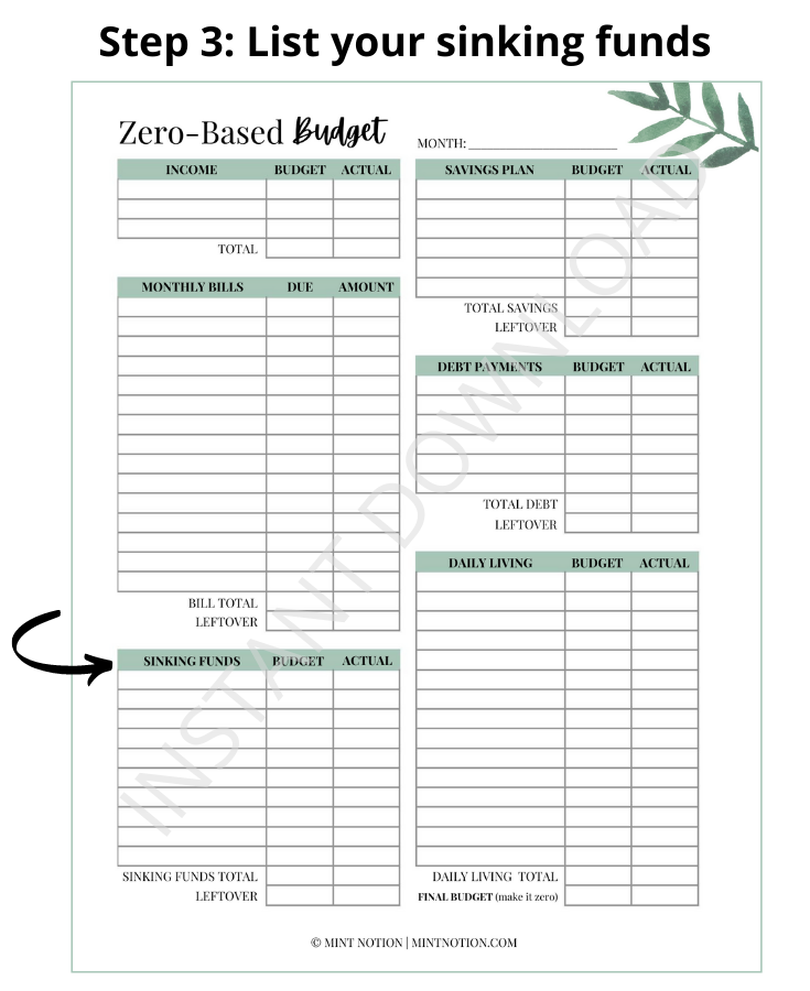 How To Make A ZeroBased Budget Mint Notion