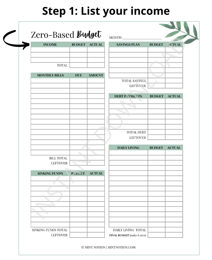 zero-based budget template