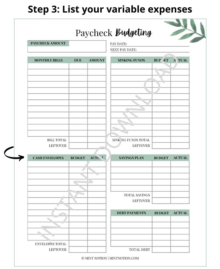 budget by paycheck example