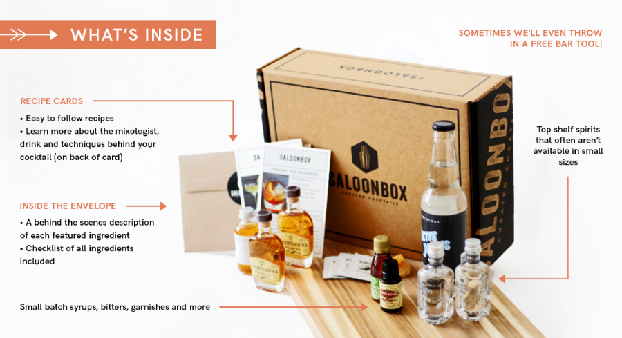 subscription box gift - saloonbox