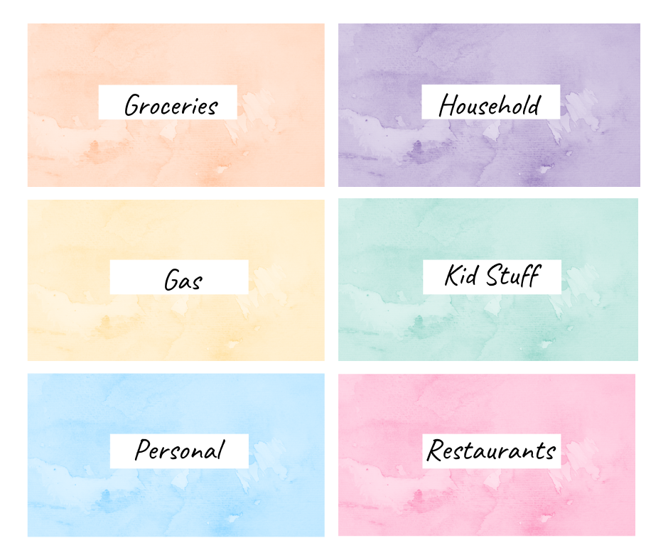 budget biweekly income - cash envelopes