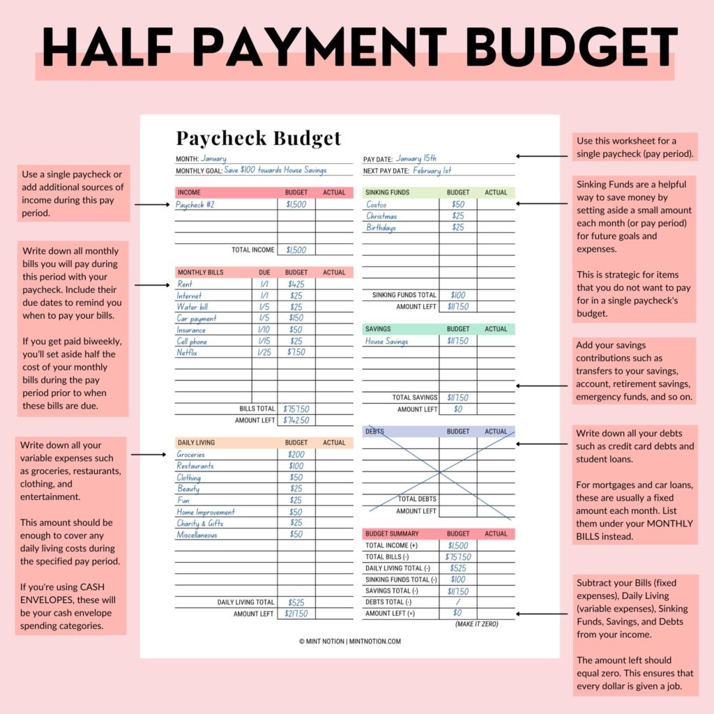 half payment method budget template