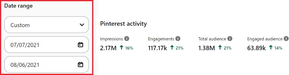 why i quit instagram - pinterest course