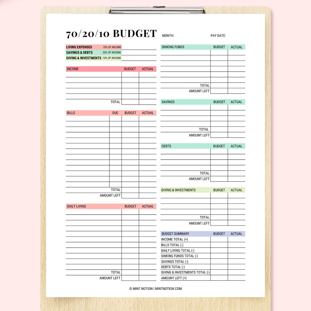 What Is The 70 20 10 Budget Rule Mint Notion