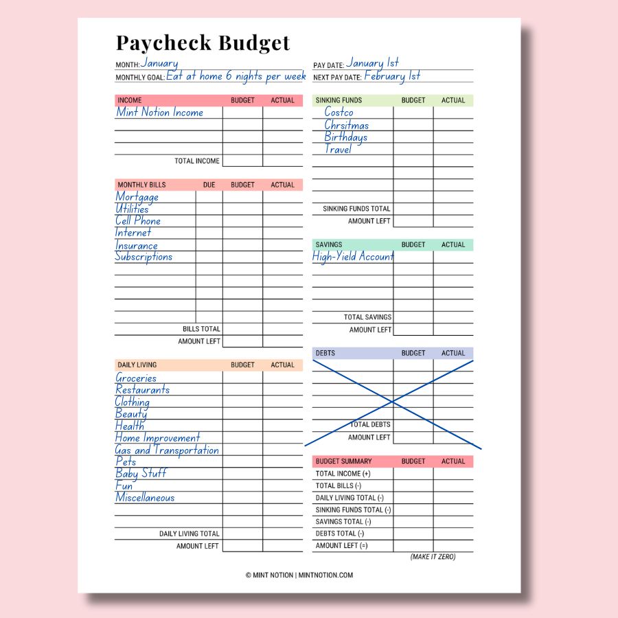 how to track expenses - paycheck budget