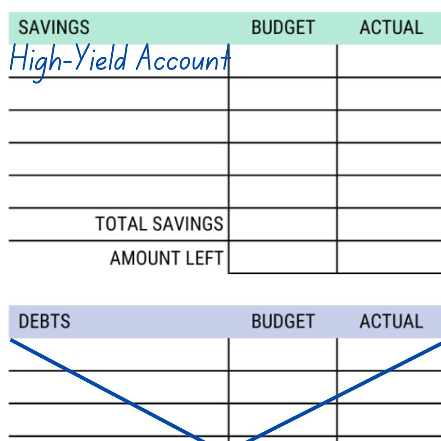how to track expenses - savings