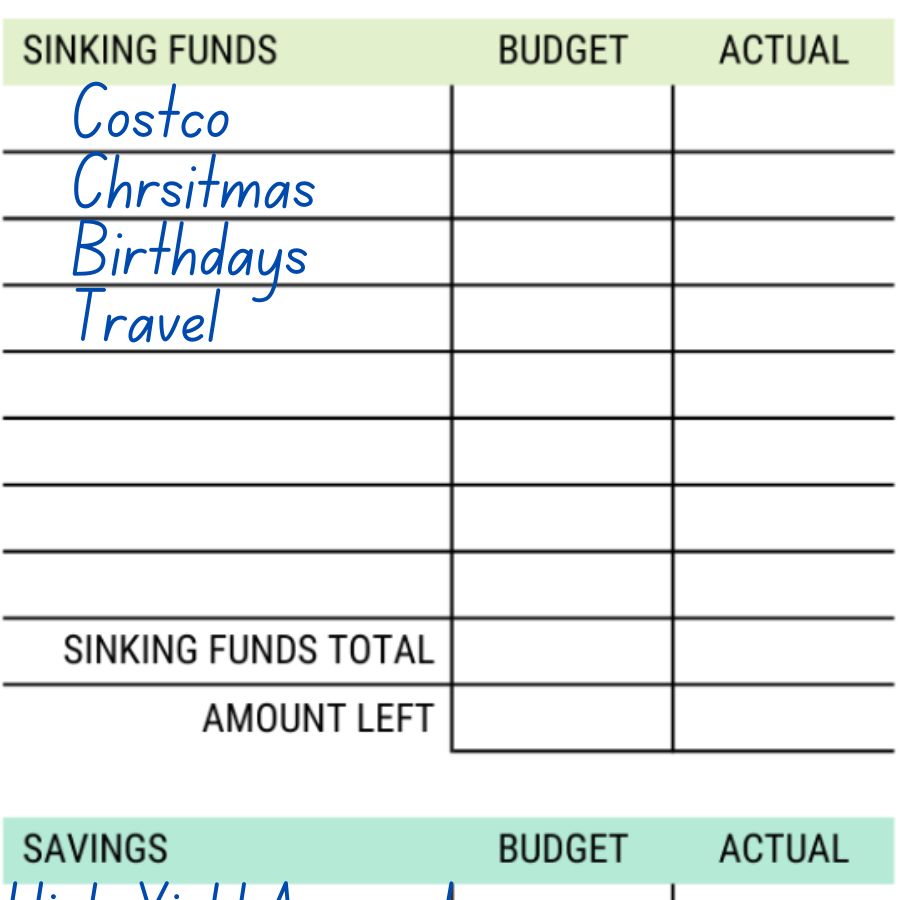 how to track expenses - sinking funds
