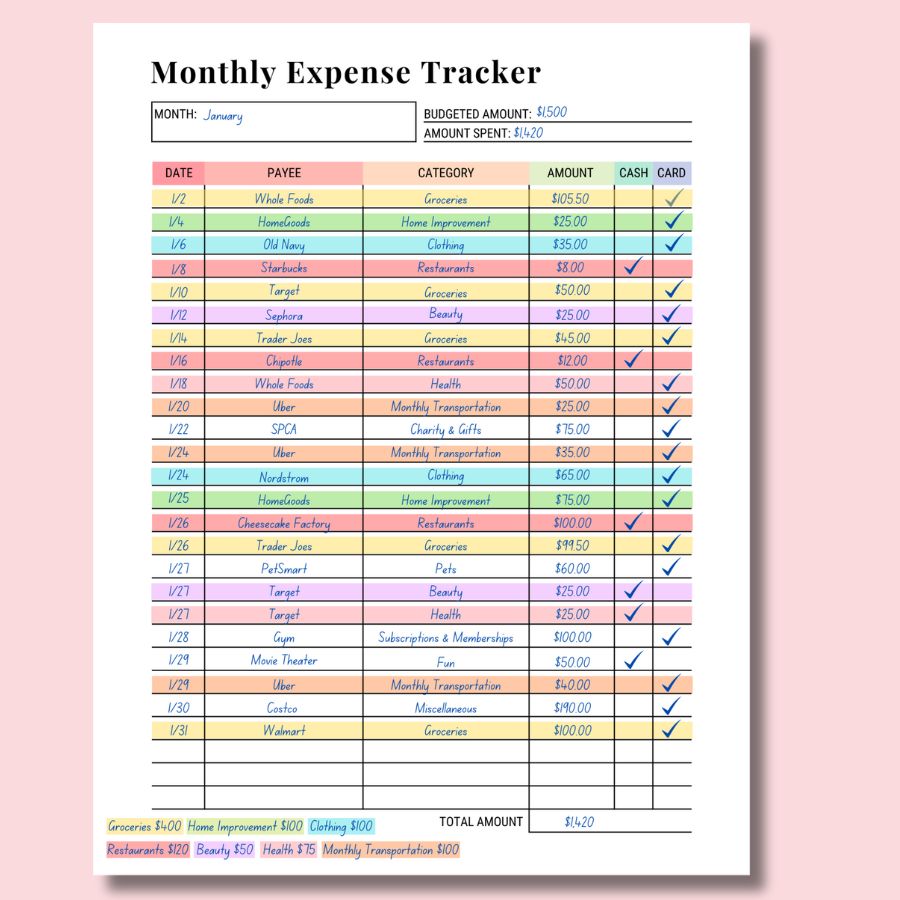 how to track expenses